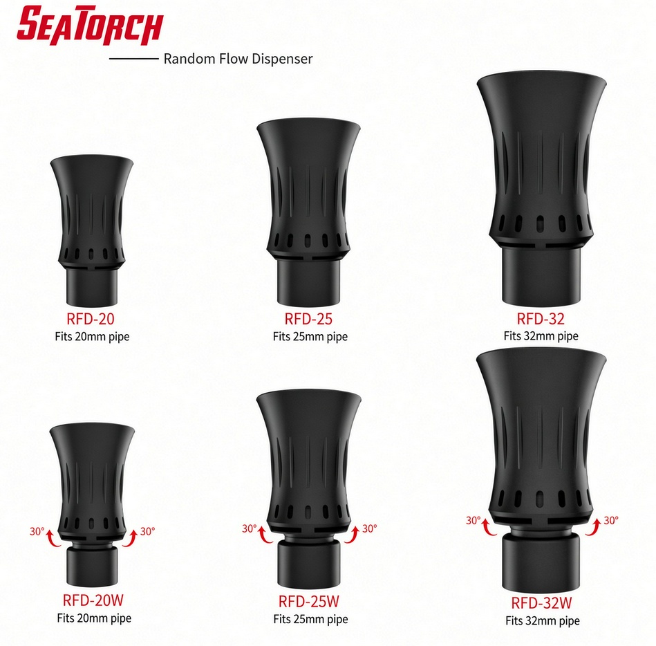 หัวฉีดแบบไหลวน Seatorch รุ่น R - Reef Tank Filter บทวิจารณ์และราคา