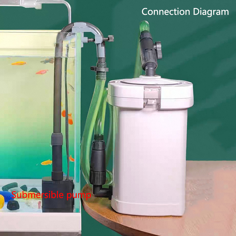 HW-604 ถังกรองน้ำสำหรับตู้ปลา  - Reef Tank Filter บทวิจารณ์และราคา