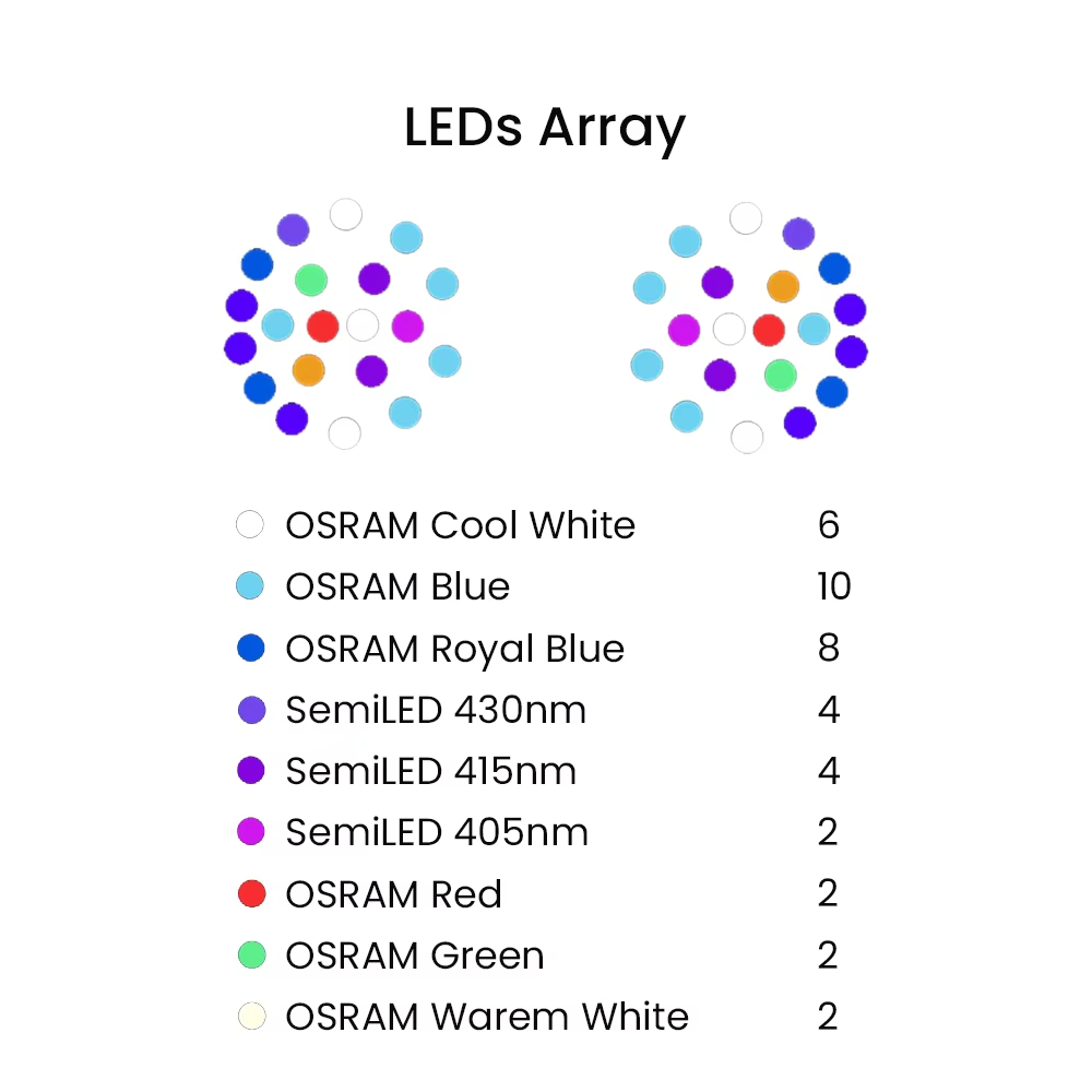 ไฟ LED สำหรับตู้ปลาทะเล K7 140 - Saltwater Tank บทวิจารณ์และราคา