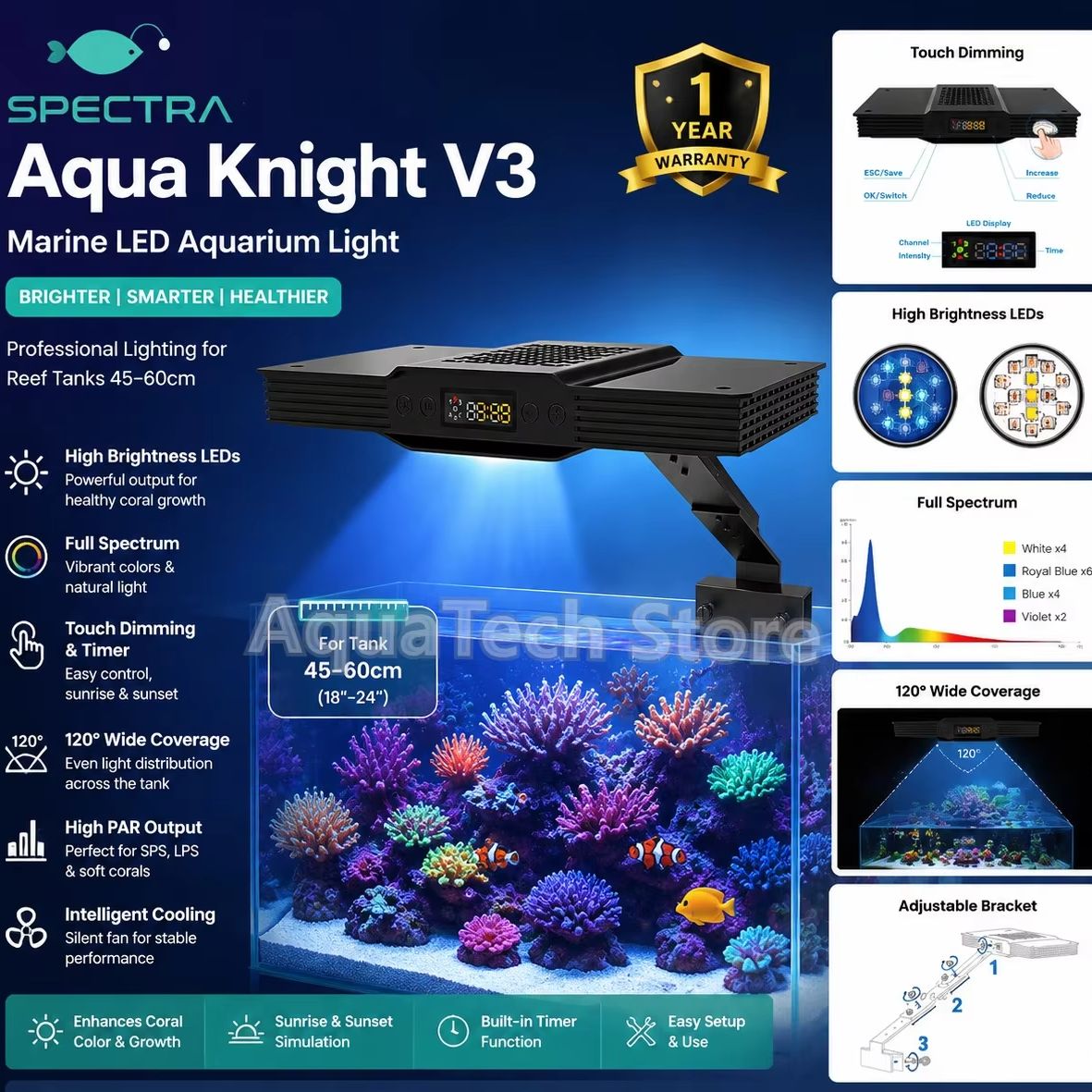 Spectra Aqua Knight V3 75W โปร - Reef Lighting บทวิจารณ์และราคา