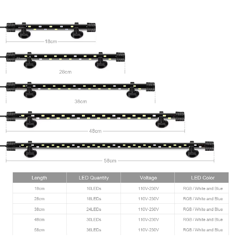 ไฟ LED แถบสำหรับตู้ปลา 220V กั - Aquarium Marine Lights บทวิจารณ์และราคา