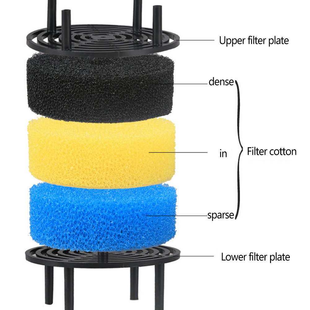 ถังกรองตู้ปลาเงียบเป็นพิเศษถัง - Reef Tank Filter บทวิจารณ์และราคา